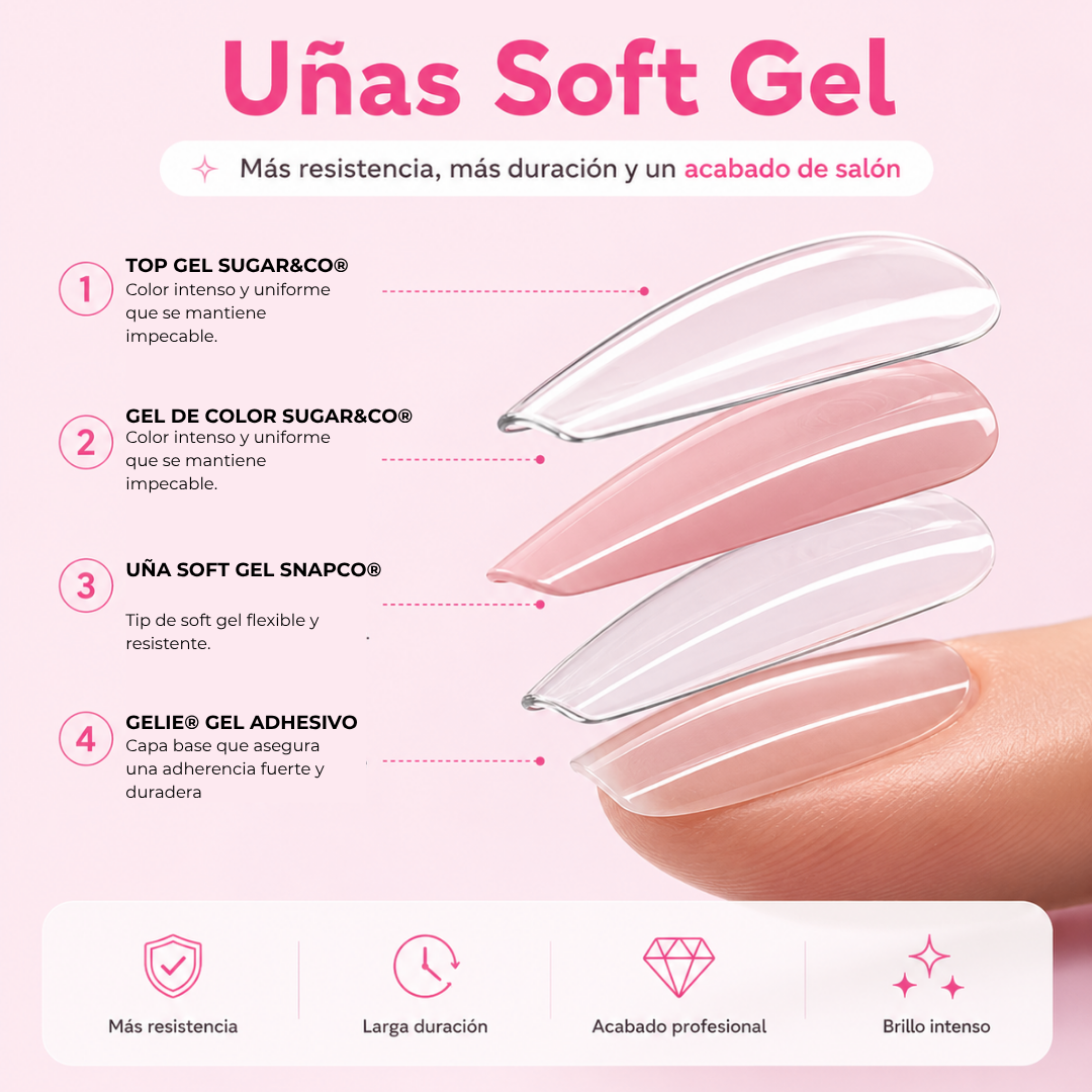 Soft Gel Lampara Led